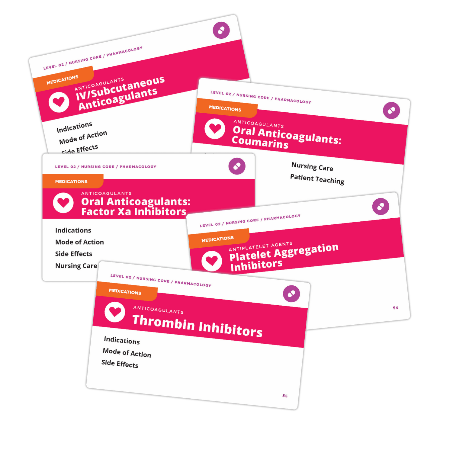 Red pharm anticoagulants / antiplatelet agents flashcards: IV/Subcutaneous Anticoagulants, Oral Anticoagulants: Coumarins, Oral Anticoagulants: Factor Xa Inhibitors, Platelet Aggregation Inhibitors, Thrombin Inhibitors; each with subsections: indications, mode of action, side effects, contraindications, nursing care, patient teaching