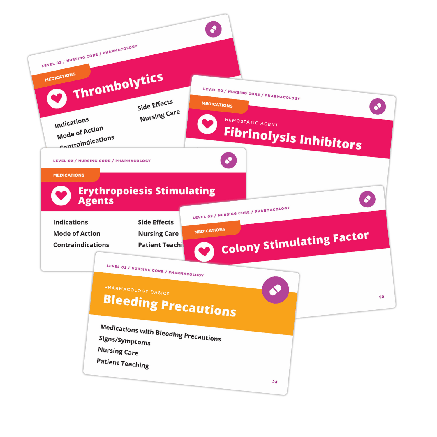 Red pharm flashcards: Thrombolytics, Fibrinolysis Inhibitors, Erythropoiesis Stimulating Agents, Colony Stimulating Factor; each with subsections: indications, mode of action, side effects, contraindications, nursing care, patient teaching. One orange Pharm Basics flashcard on Bleeding Precautions with subsections: Medications with Bleeding Precautions, signs/symptoms. nursing care, patient teaching. 