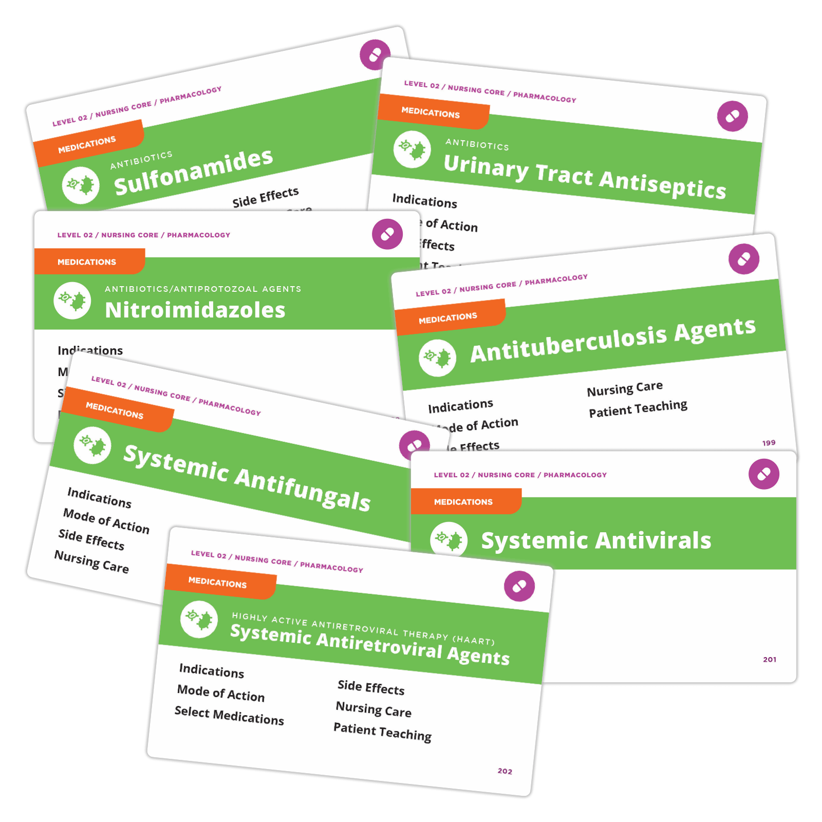 Flashcards titled: ANTIBIOTICS: Sulfonamides, ANTIBIOTICS: Urinary Tract Antiseptics, ANTIBIOTICS/ANTIPROTOZOAL AGENTS: Nitroimidazoles, Antituberculosis Agents, Systemic Antifungals, Systemic Antivirals, HIGHLY ACTIVE ANTIRETROVIRAL THERAPY (HAART): Systemic Antiretroviral Agents. Each flashcard has subtitles for: Indications, Mode of Action, Side Effects, Nursing Care, Patient teaching.