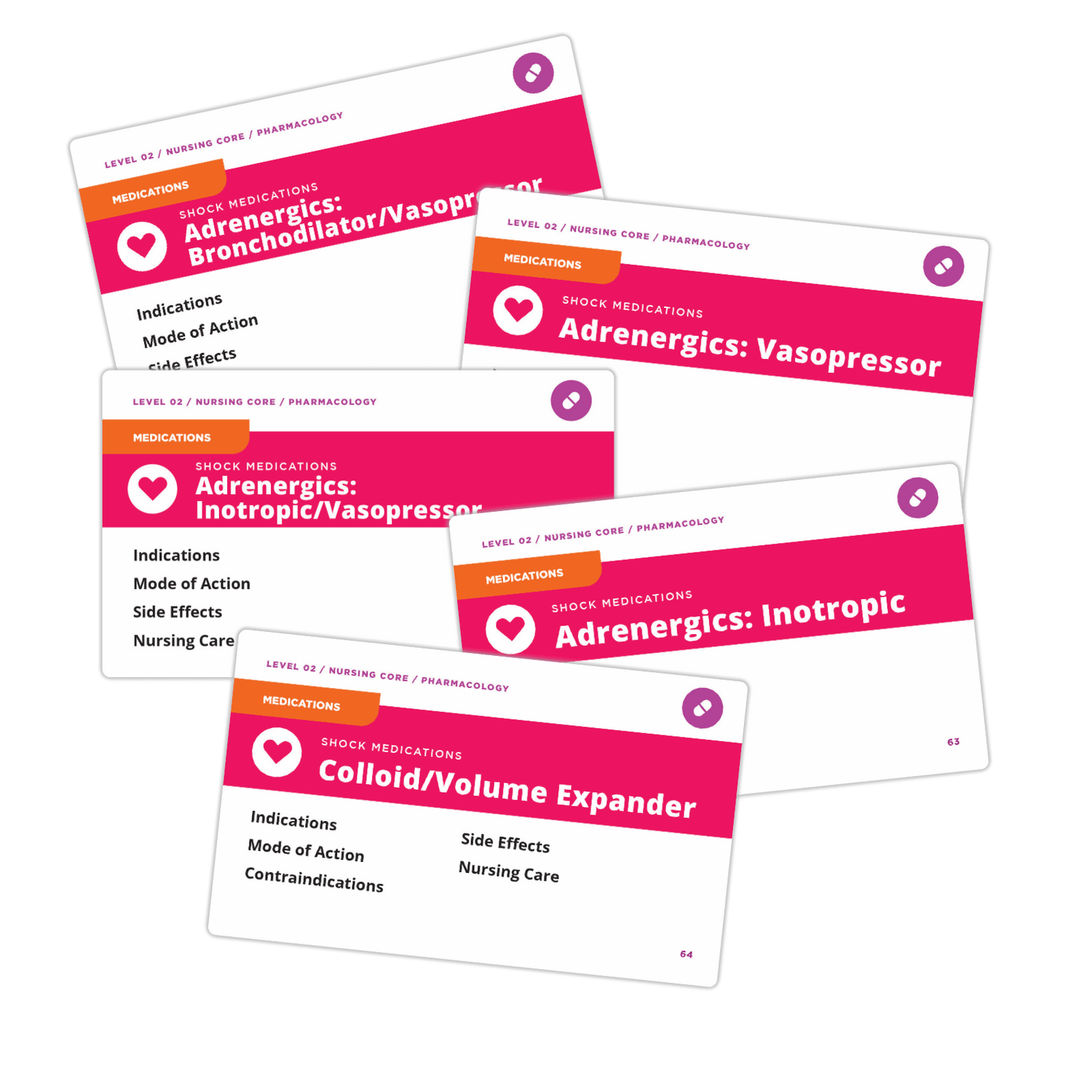 Red pharm flashcards on Shock medications:  Adrenergics: Bronchodilator/Vasopressor, Adrenergics: Vasopressor, Adrenergics: Inotropic/Vasopressor, Adrenergics: Inotropic, Colloid/Volume Expander; each with subsections: indications, mode of action, side effects, contraindications, nursing care, patient teaching. 