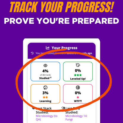 track your progress and prove you've prepared