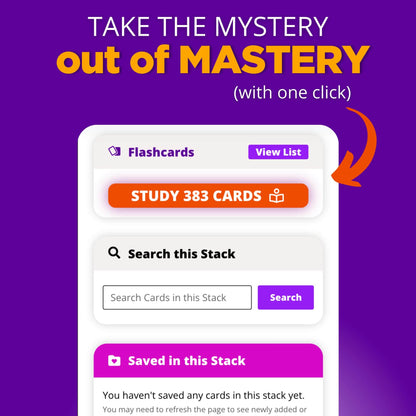 take the mystery out of mastery (with one click)