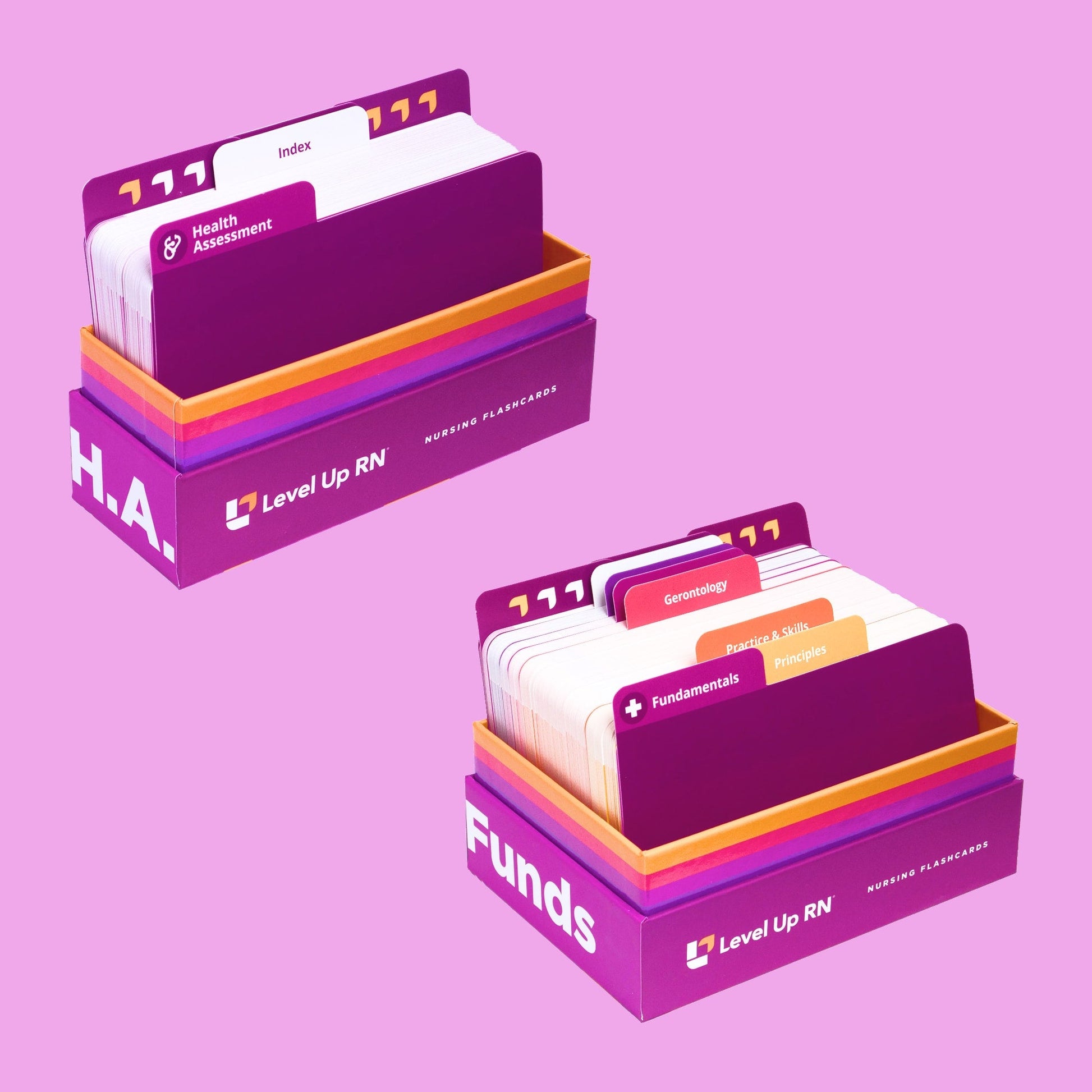 Health Assessment & Fundamentals - Nursing Flashcards