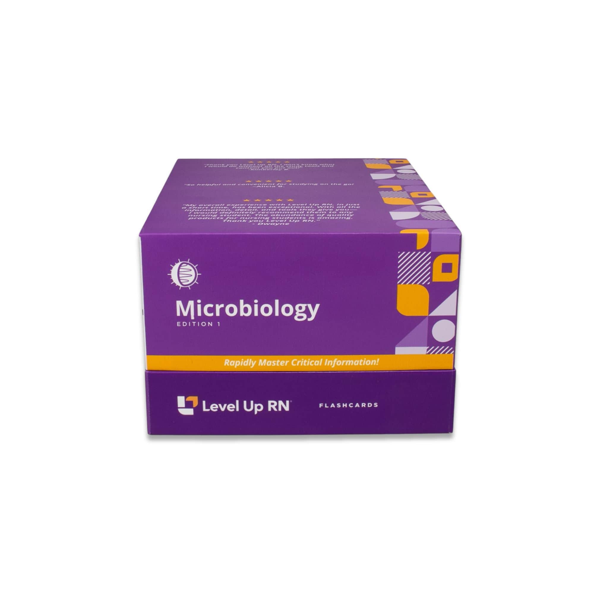 Transduction Generalized Specialized Microbiology LevelUpRN Transduction generalized specialized microbiology leveluprn