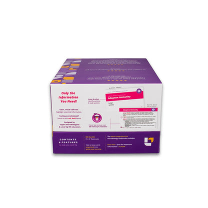 microbio flashcards box from the back
