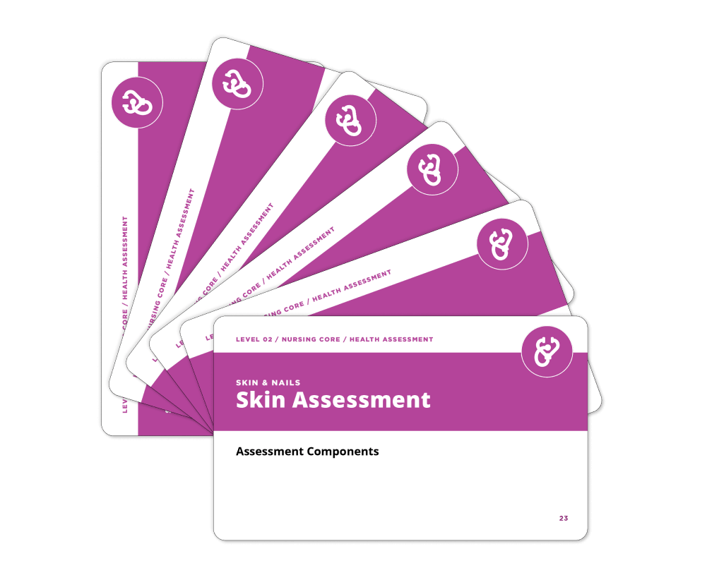 Fanned display of Health Assessment - Nursing Flashcards from section: Skin & Nails Assessment
