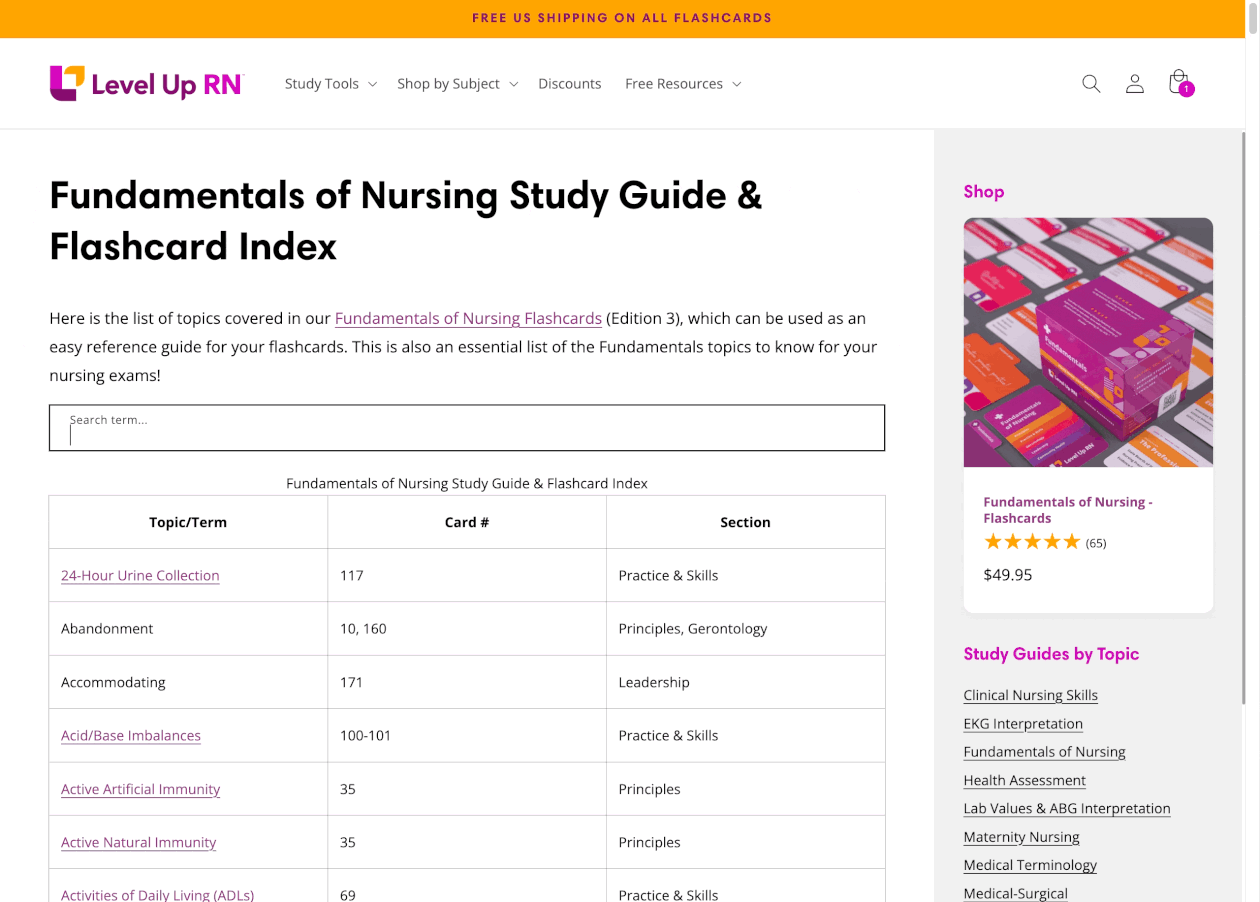 Fundamentals of Nursing index being searched