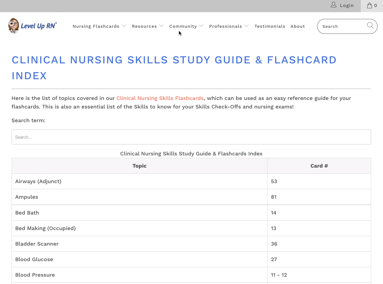 Clinical Skills index