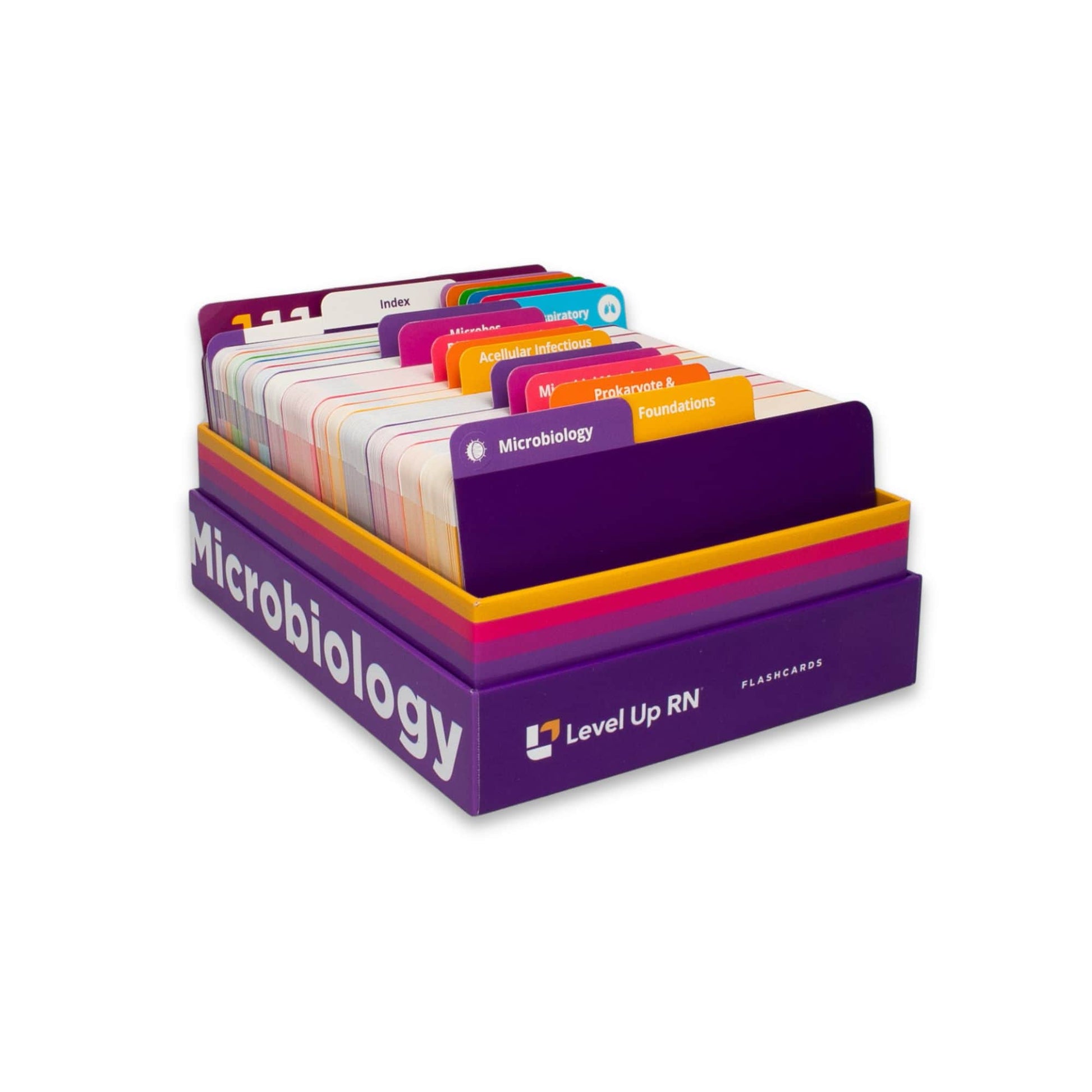 microbio flashcards open box
