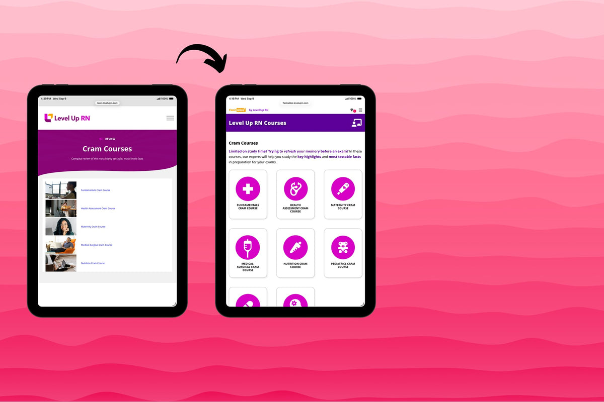 Level Up RN Membership screen on the left transitioning to the Flashables digital study course interface.