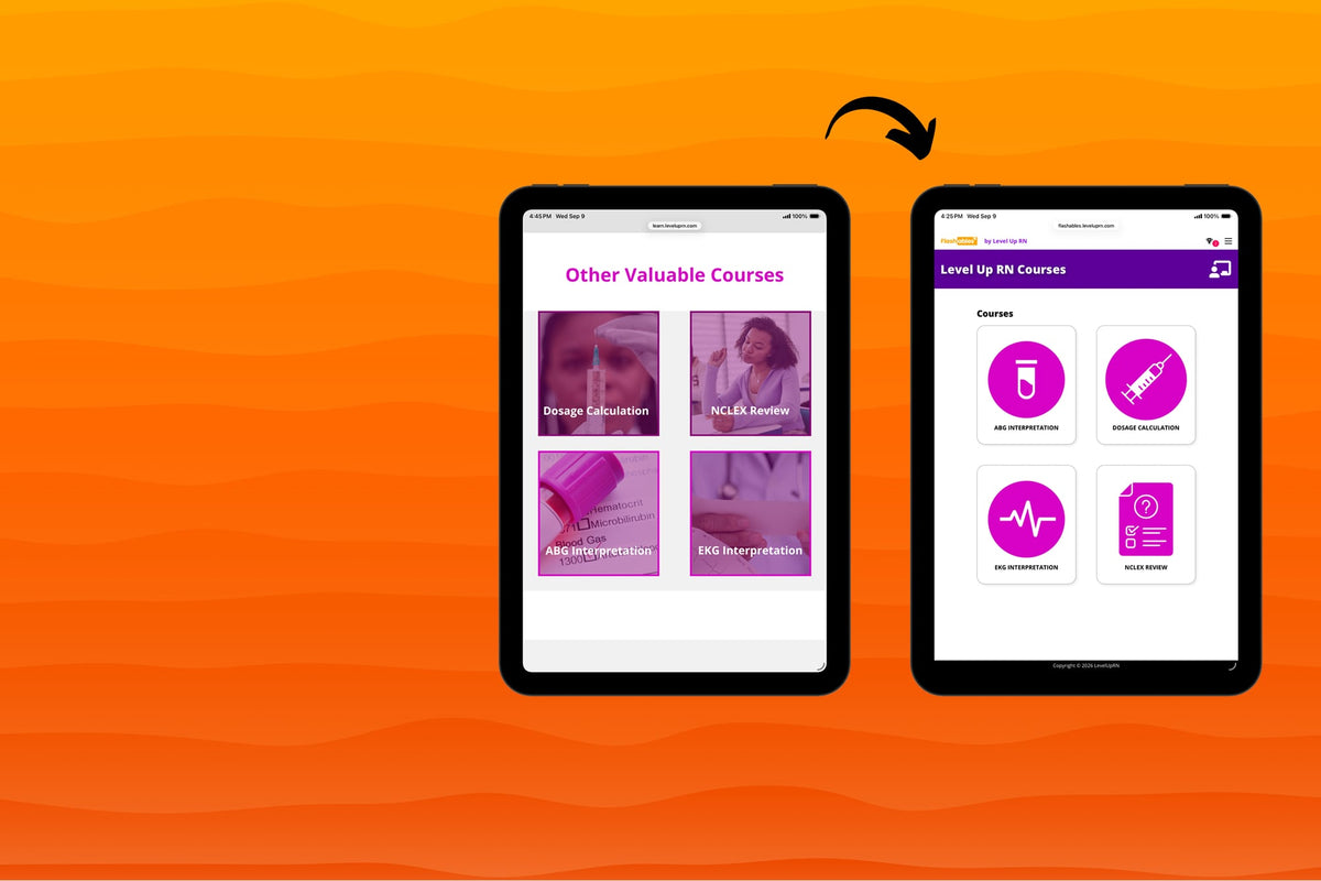 Two tablets showing the Level Up RN Membership course library transitioning to the Flashables digital study platform.