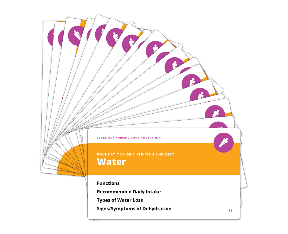 Fanned display of Nutrition Essentials - Nursing Flashcards from section:  Nutritional Guidelines & Recommendations