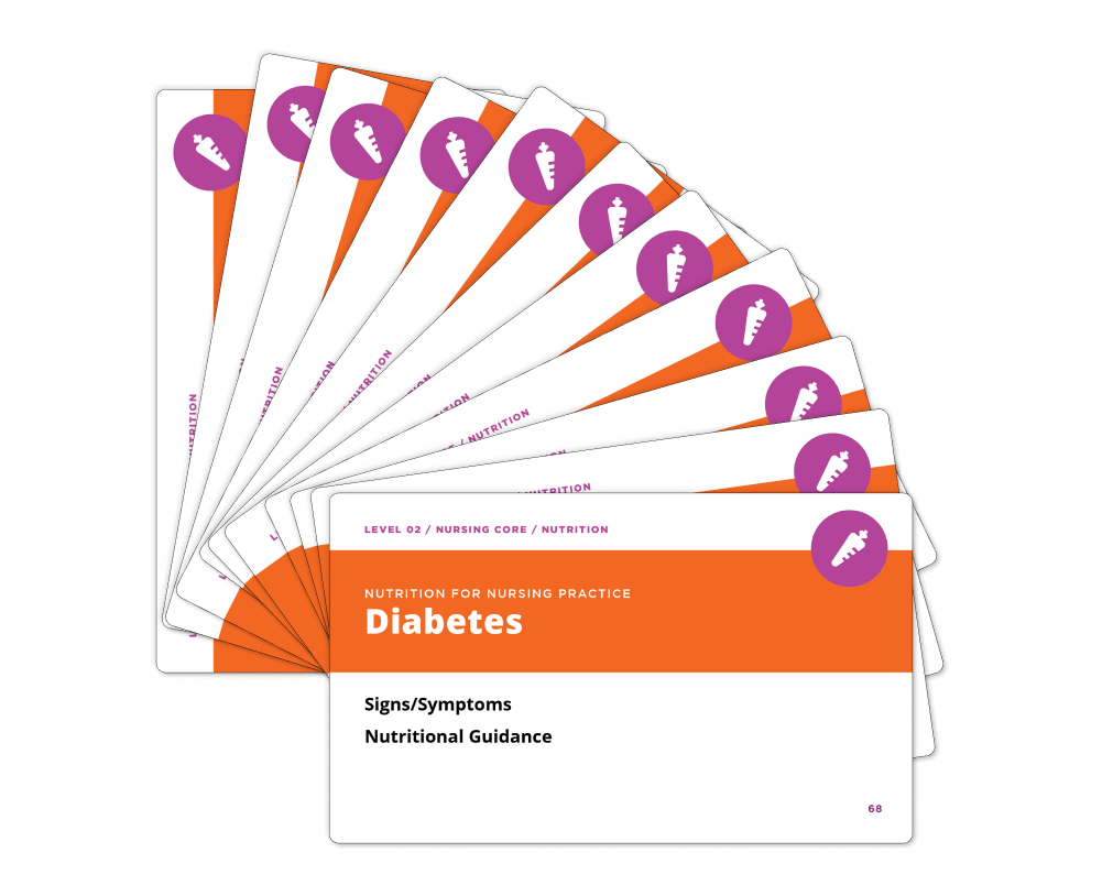 Fanned display of Nutrition Essentials - Nursing Flashcards from section:  Disorders: Endocrine, Renal, and Cancer
