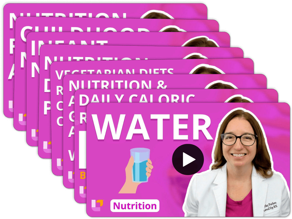 Stack of videos for Nutrition Essentials - Nursing Flashcards, featuring teaching on Nutritional Guidelines & Recommendations