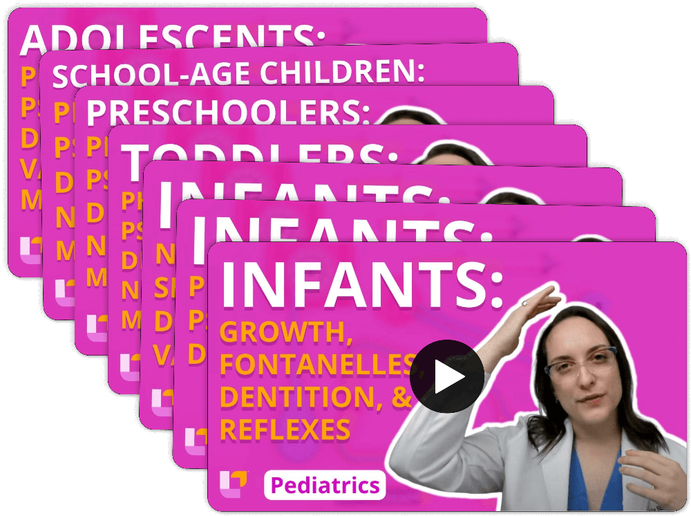 Normal Growth and Development video stack with Cathy Parkes RN covering developmental milestones, age-specific care from Pediatric Nursing flashcards