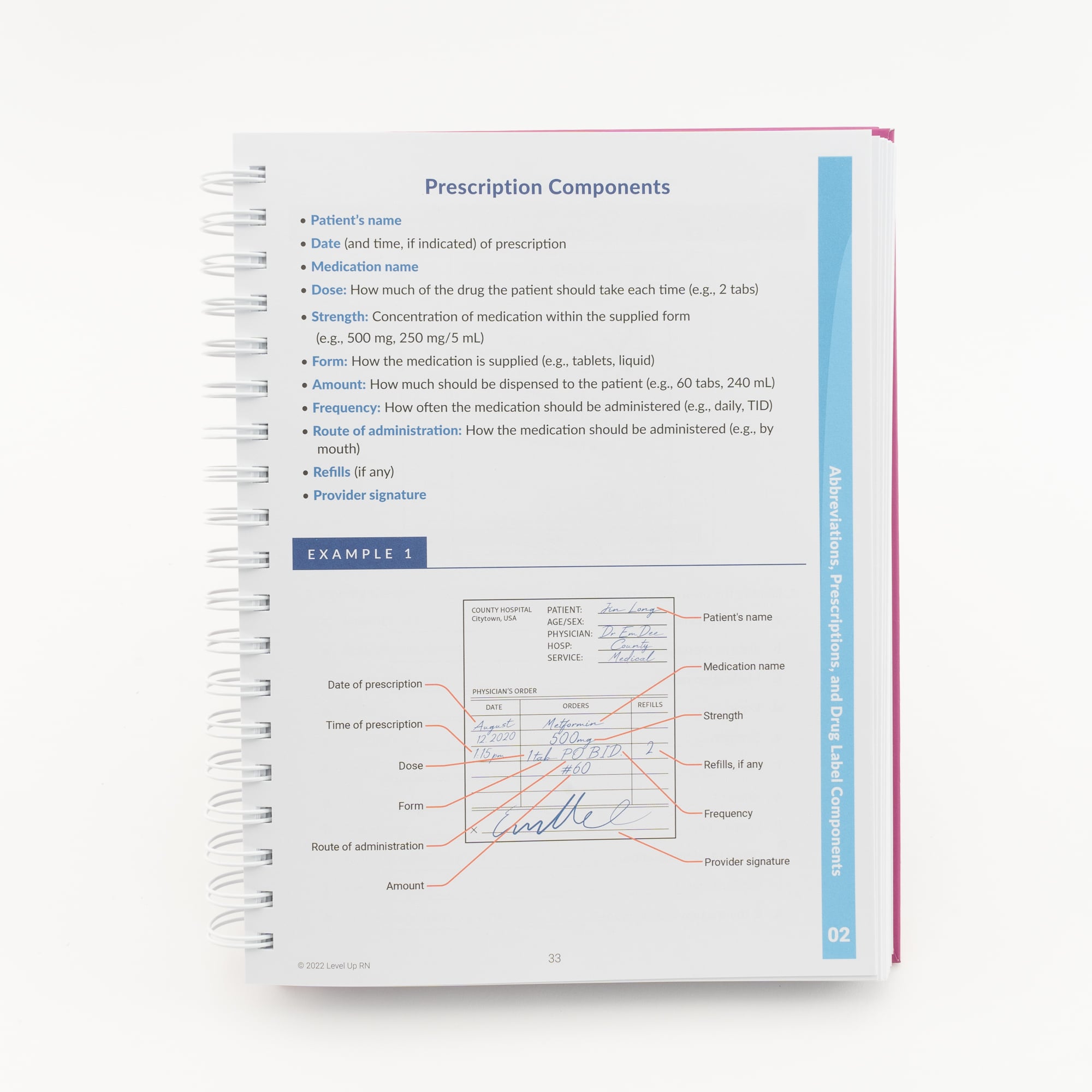 Prescription components in the dosage calculations workbook