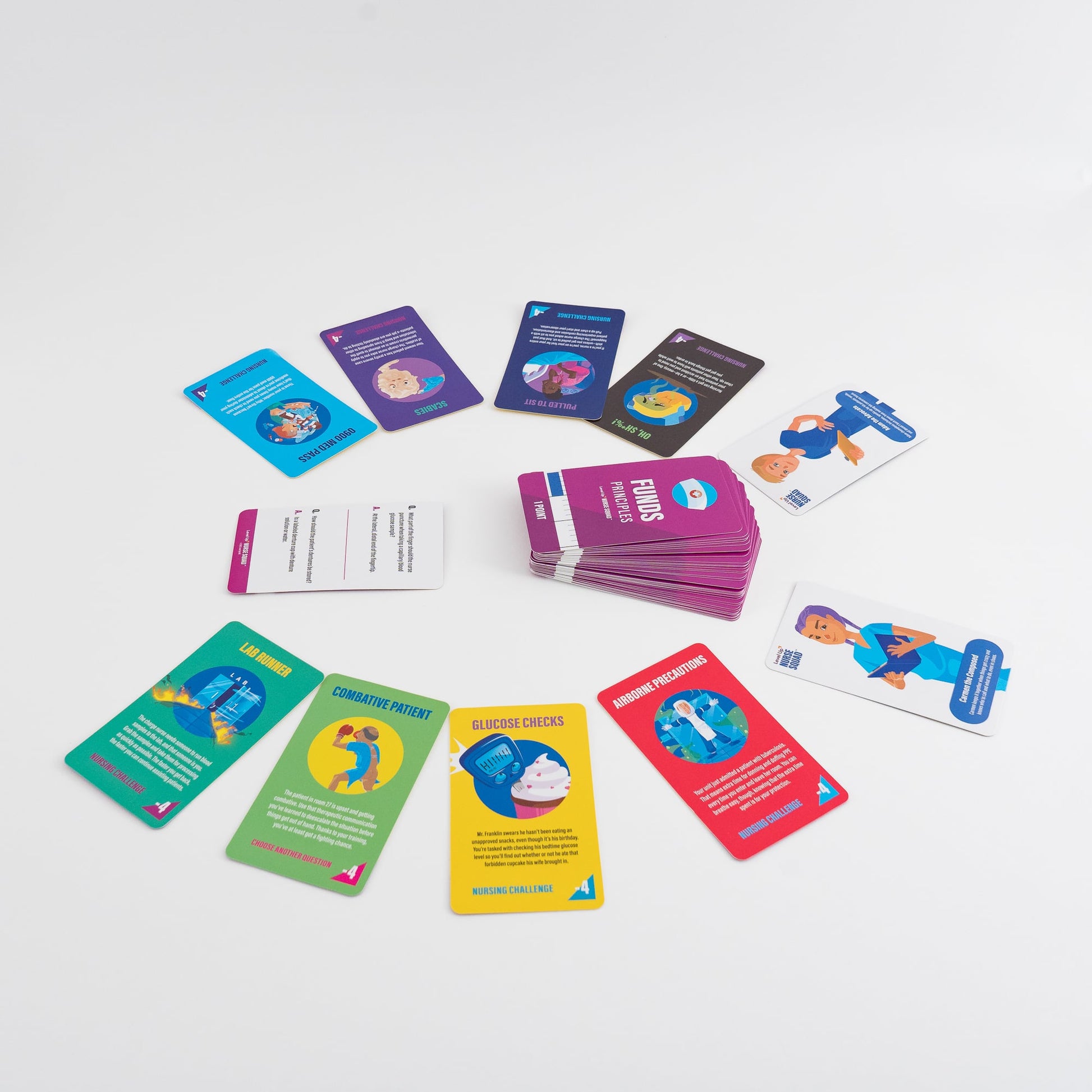 Nurse Squad Funds - Game Play
