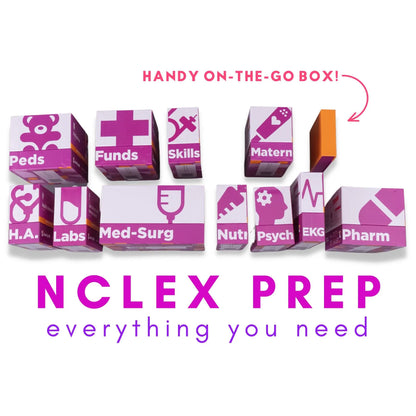 survival kit contents included in The Comprehensive Nursing Collection