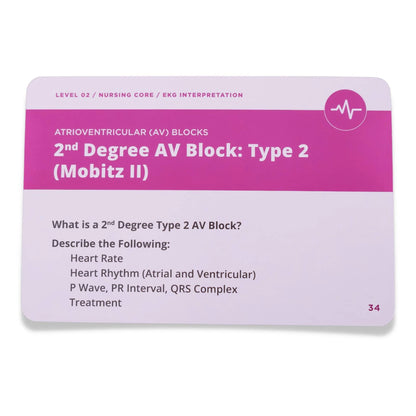 card front view of EKG Interpretation - Nursing Flashcards