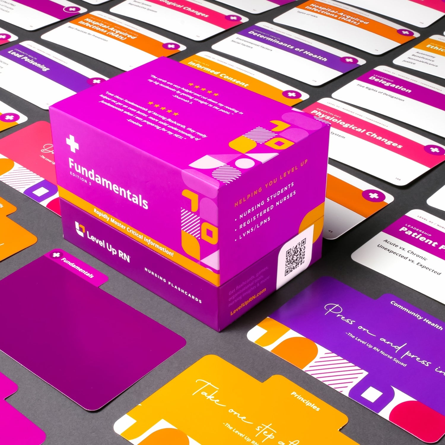 flatlay view of Fundamentals of Nursing - Flashcards