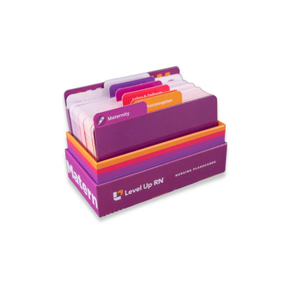 open view of Maternity Nursing - Flashcards