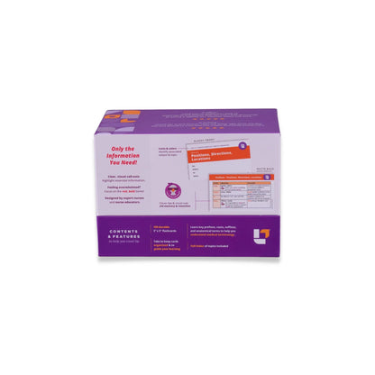 back view of Medical Terminology and Abbreviations - Nursing Flashcards