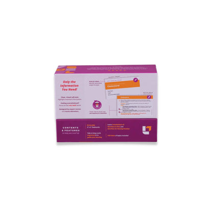 back view of Nutrition Essentials - Nursing Flashcards