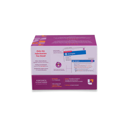 back view of Pediatric Nursing - Flashcards