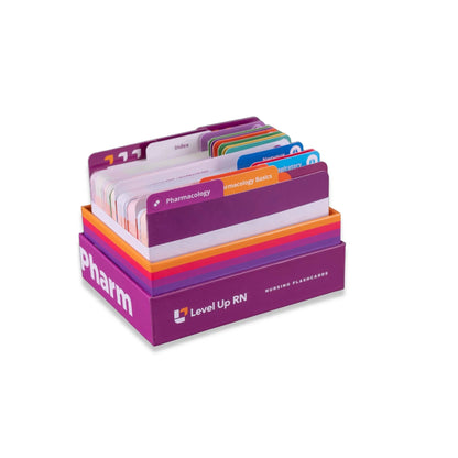 open view of Pharmacology - Nursing Flashcards