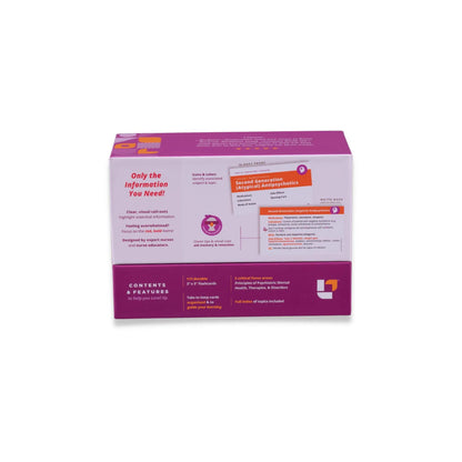 back view of Psychiatric Mental Health - Nursing Flashcards