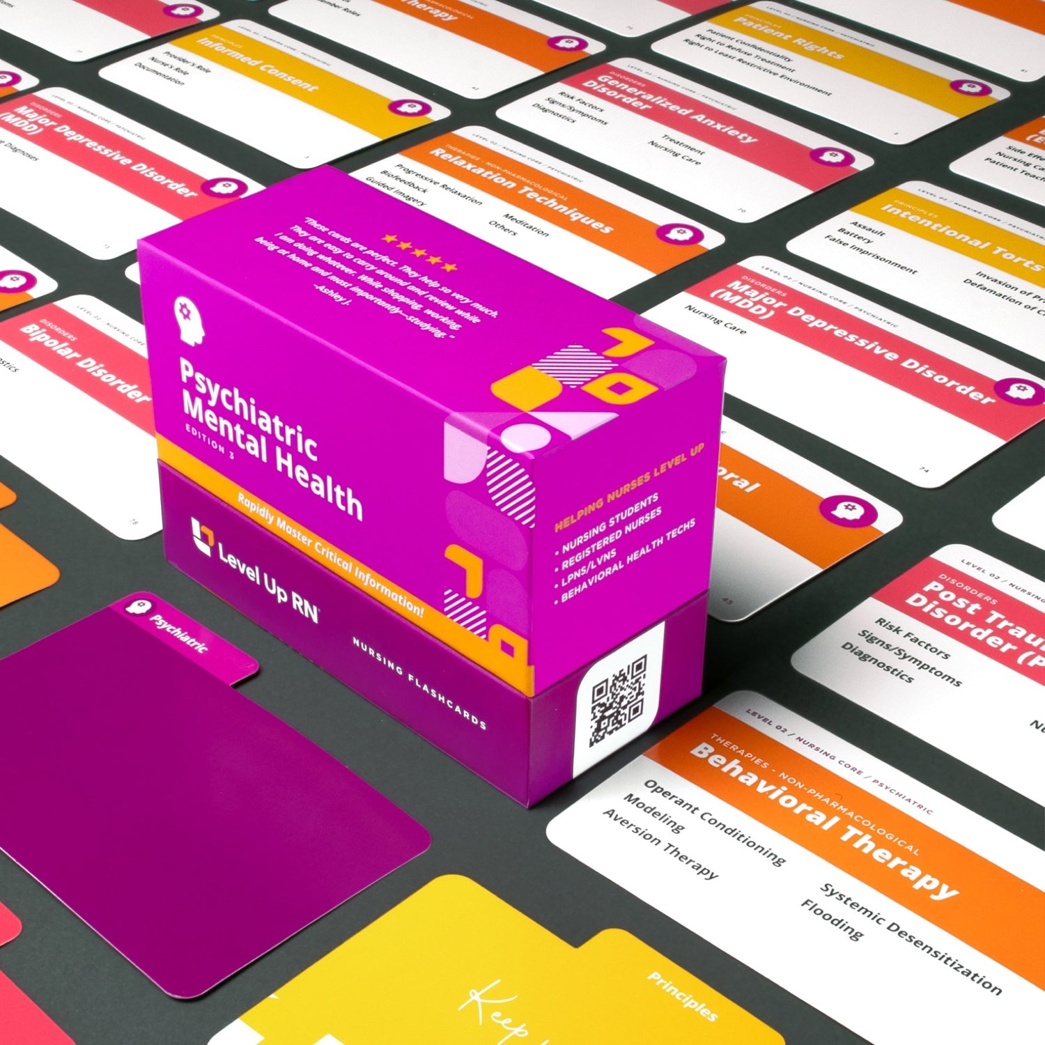 flatlay view of Psychiatric Mental Health - Nursing Flashcards