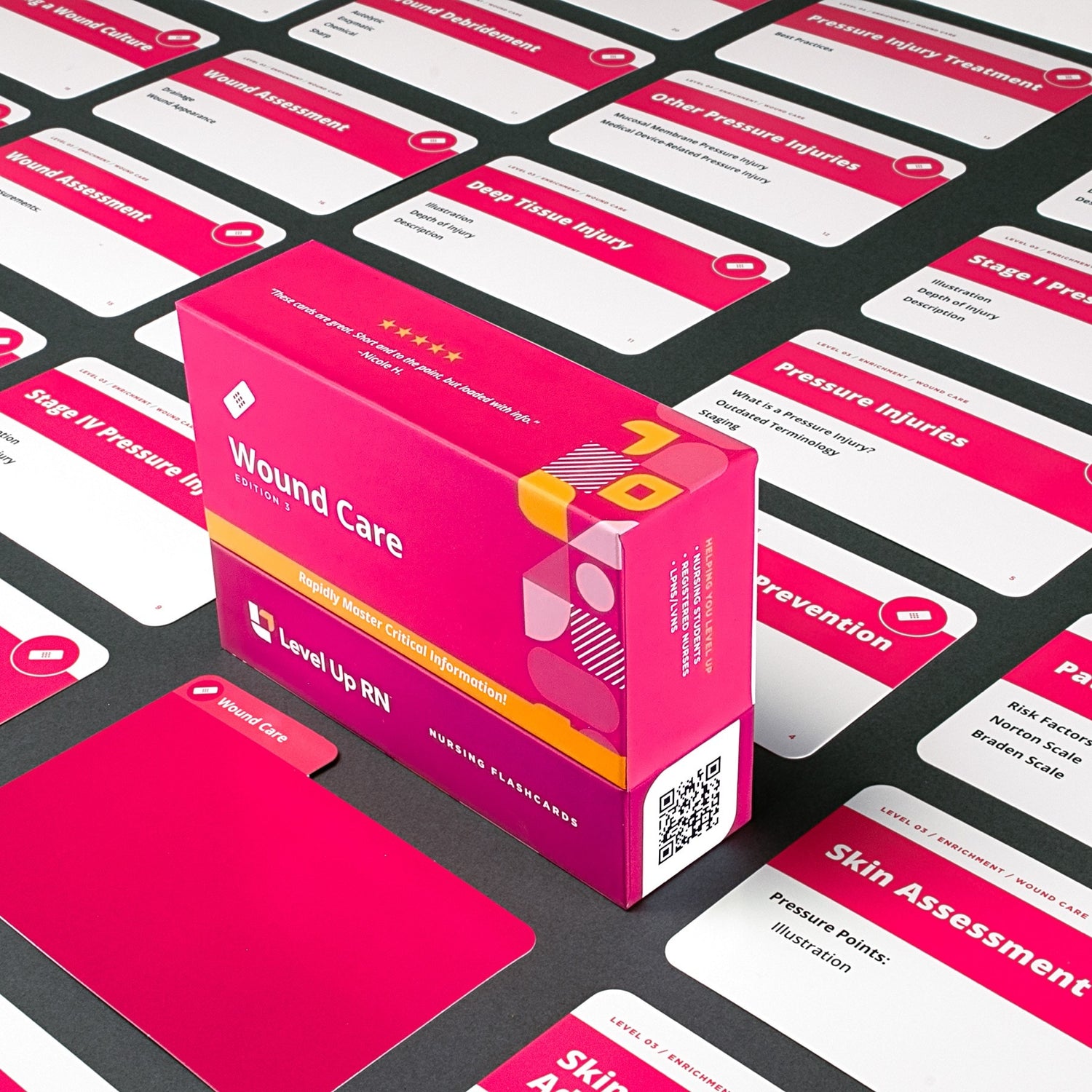 flatlay view of Wound Care - Nursing Flashcards