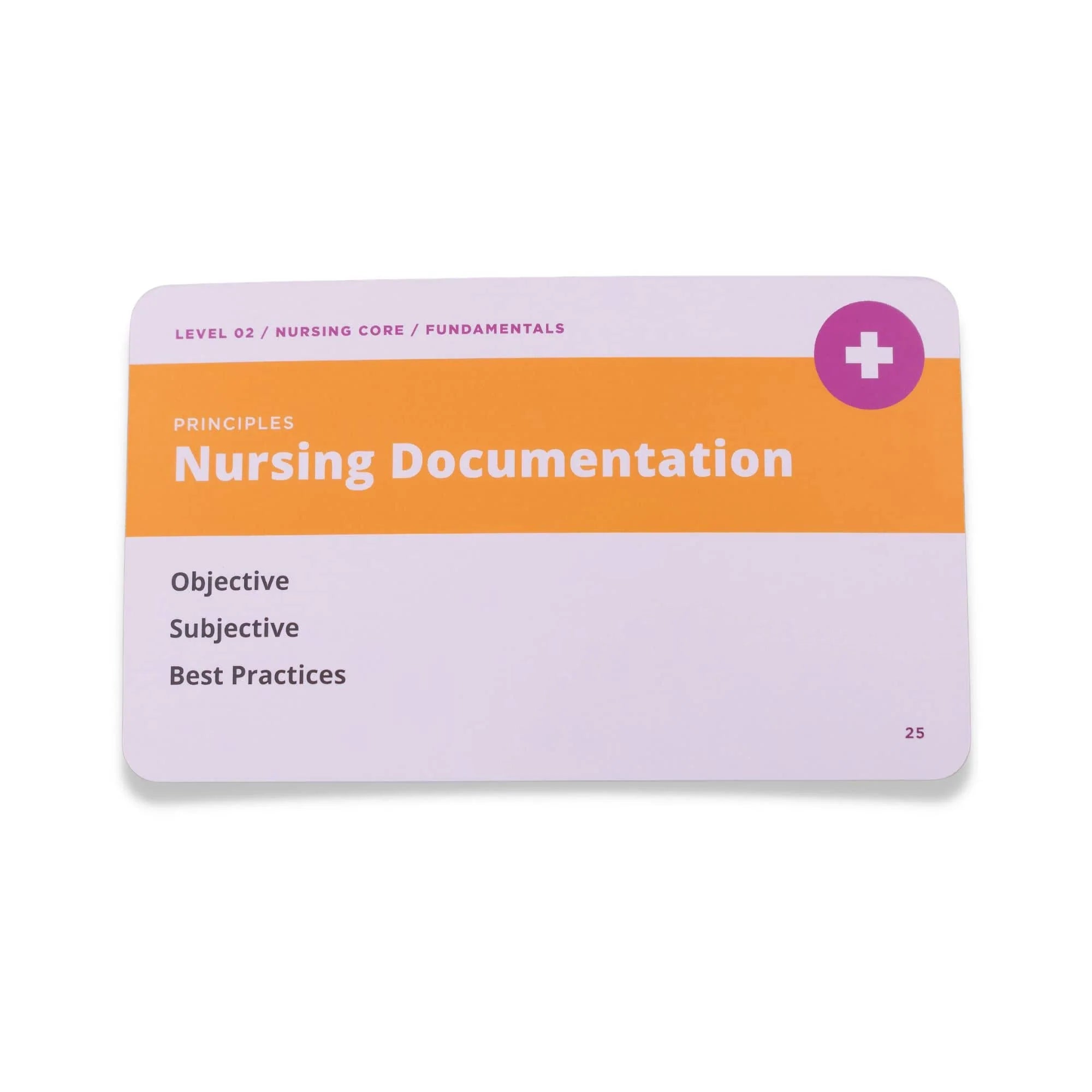 card front view of Fundamentals of Nursing - Flashcards