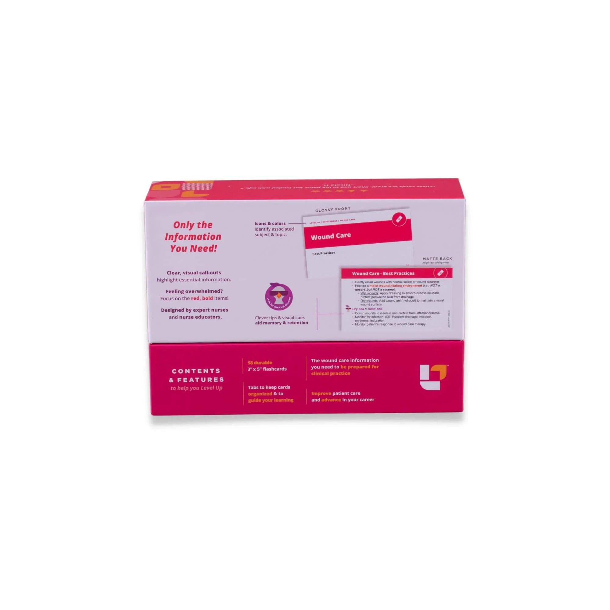 back view of Wound Care - Nursing Flashcards