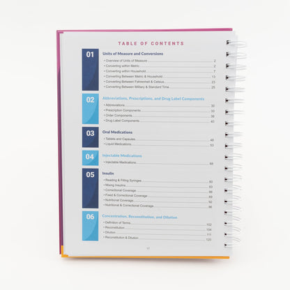 page 1 table of contents of the dosage calculation workbook