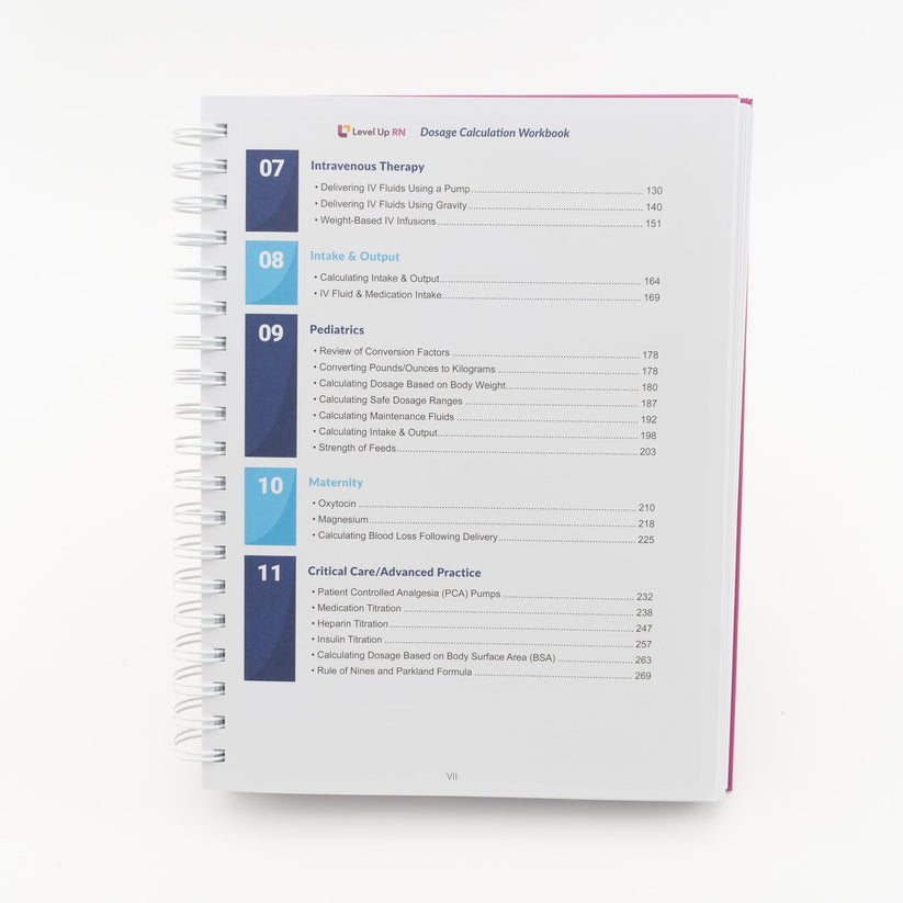Dosage Calculation - Workbook & Digital Companion – LevelUpRN